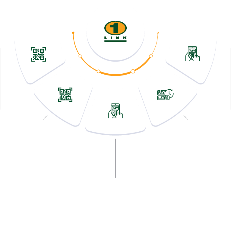 1GO payment image